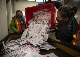 ¿Cuándo termina el conteo de votos por correo en estados clave?