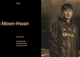 LAFC ficha al seleccionado surcoreano Kim Moon-Hwan