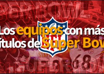Los equipos con más títulos de Super Bowl