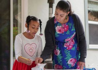 Crédito fiscal por hijos: ¿Hasta qué edad aplica?