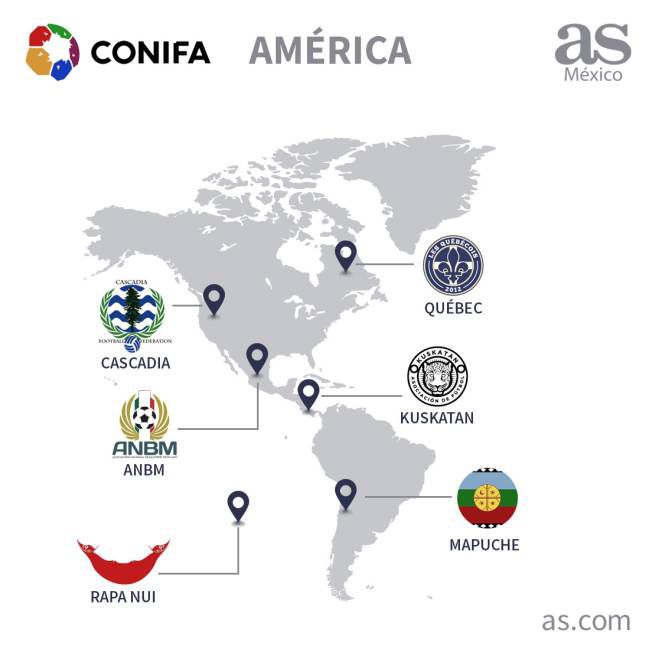 Los equipos de CONIFA en América