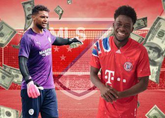 Las ventas más valiosas de jugadores de la MLS