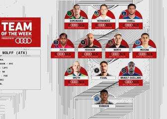Chicharito e Higuaín al frente del XI ideal de la MLS