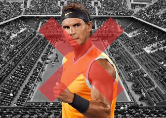 Las derrotas de Rafael Nadal en la historia de Roland Garros