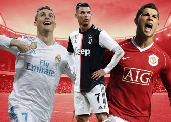 Ronaldo es el primero jugador en ser goleador en 5 competencias diferentes