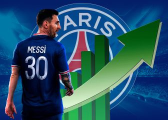 El impresionante impacto mediático que provoca Lionel Messi