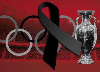 Los atentados terroristas contra el mundo del deporte