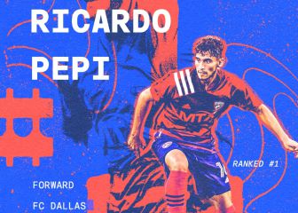 Ricardo Pepi es nombrado el mejor jugador Sub-22 de la MLS
