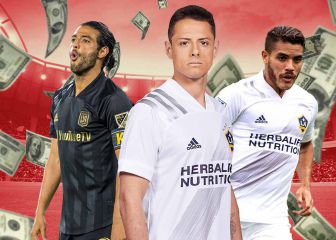 Los clubes de la MLS con la nómina más alta según los salarios actualizados