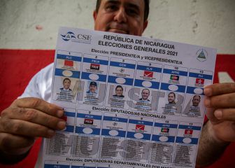 Elecciones Nicaragua 2021: ¿qué se necesita para ganar y ser presidente?