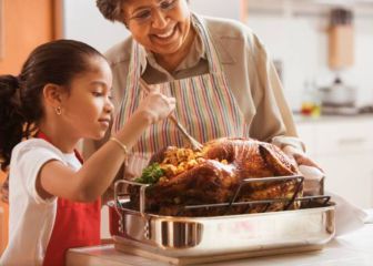 Thanksgiving 2021: Origen, significado y por qué se celebra