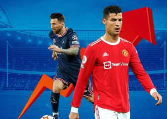 Los jugadores con más partidos en lo que va del siglo XXI