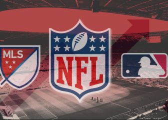 La MLS escala: las ligas más seguidas en Estados Unidos
