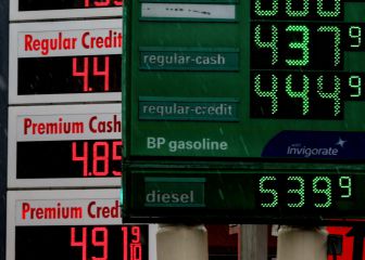 Prohibición al petróleo ruso: ¿Cómo afectará a USA?