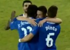 Los 3 mejores goles de Ángelo Henríquez en Croacia