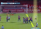 El libre directo maestro de Messi ante Paraguay en 2012