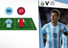 Argentina - Paraguay: Los números de la semifinal