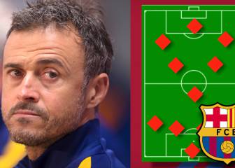 Video: Luis Enrique's possible Barça starting 11 for 2016-2017