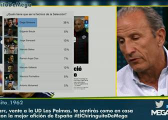 Hasta en España mencionan a Guede como DT de Colo Colo