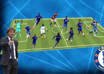 El XI con el que Conte quiere devolver la gloria al Chelsea