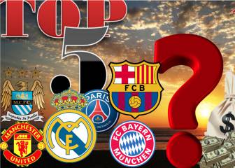 Guerra de ricos: los 5 grandes que más gastaron en un verano