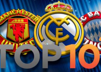 TOP 10 equipos con la plantilla más valiosa tras este mercado