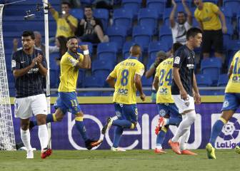 Las Palmas sigue en estado de gracia a costa del Málaga