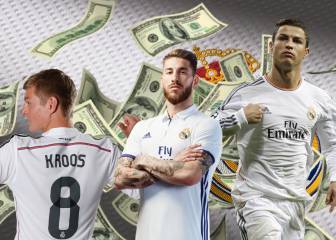The 10 best-paid players at Real Madrid