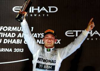 The facts behind Rosberg's championship