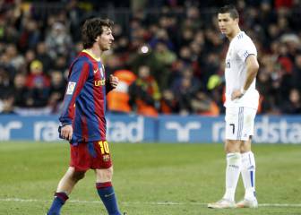 Leo Messi vs Cristiano Ronaldo: El Clásico record