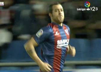 Tenerife y Huesca igualan y se quedan como estaban