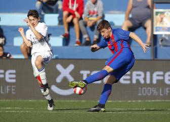 Laliga Promises News As English