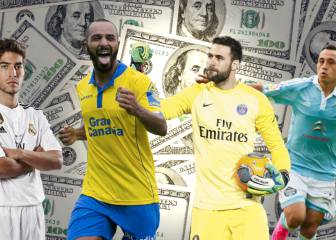 Los fichajes más sonados del último día de mercado de invierno