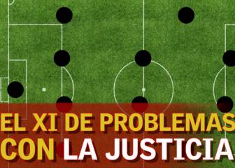 El XI de futbolistas que tuvieron problemas con la justicia