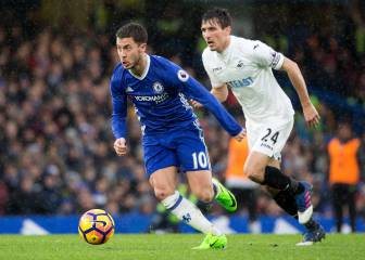 Hazard puede ser el recambio de Isco o James en el Madrid