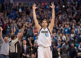 Las cinco mejores canastas de Nowitzki en la NBA