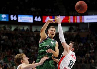 Unicaja somete al Lokomotiv y estará en la final de la Eurocup