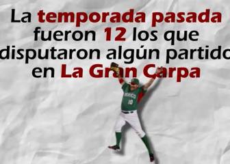 Los 5 datos que debes conocer de cara al Opening Day de la MLB