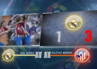 5 cosas que nos dejó la Jornada 31 de LaLiga en España