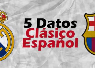 5 datos que debes conocer del Real Madrid vs Barcelona