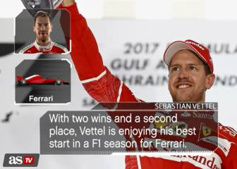 Russian Grand Prix race preview