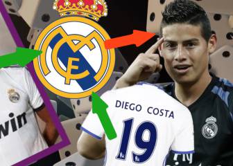 10 locas apuestas 'más probables' a que James siga en el Madrid
