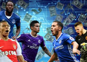 ¿Explotará la burbuja? El XI que rompería el mercado... ¡860 kilos!