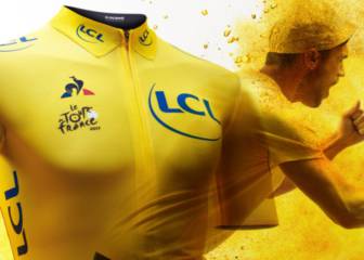 How well do you know the Tour de France?