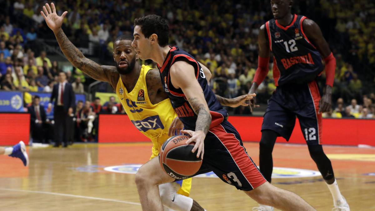 Vídeo | Resumen Del Maccabi Tel Aviv-Baskonia De La Euroliga - AS.com