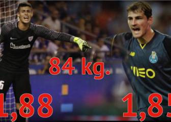 El 'informe Kepa' del Real Madrid: le ven ya como el nuevo Casillas