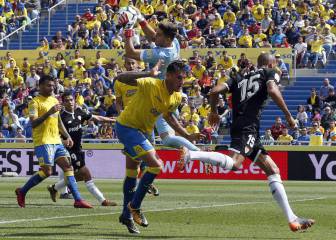 Resumen y goles de Las Palmas - Sevilla de Liga Santander