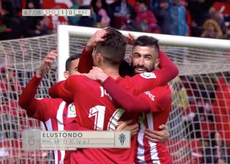 Un gol en propia de Elustondo condena al Rayo en el Molinón