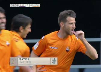 Un gol del Reus condena al filial azulgrana a Segunda B