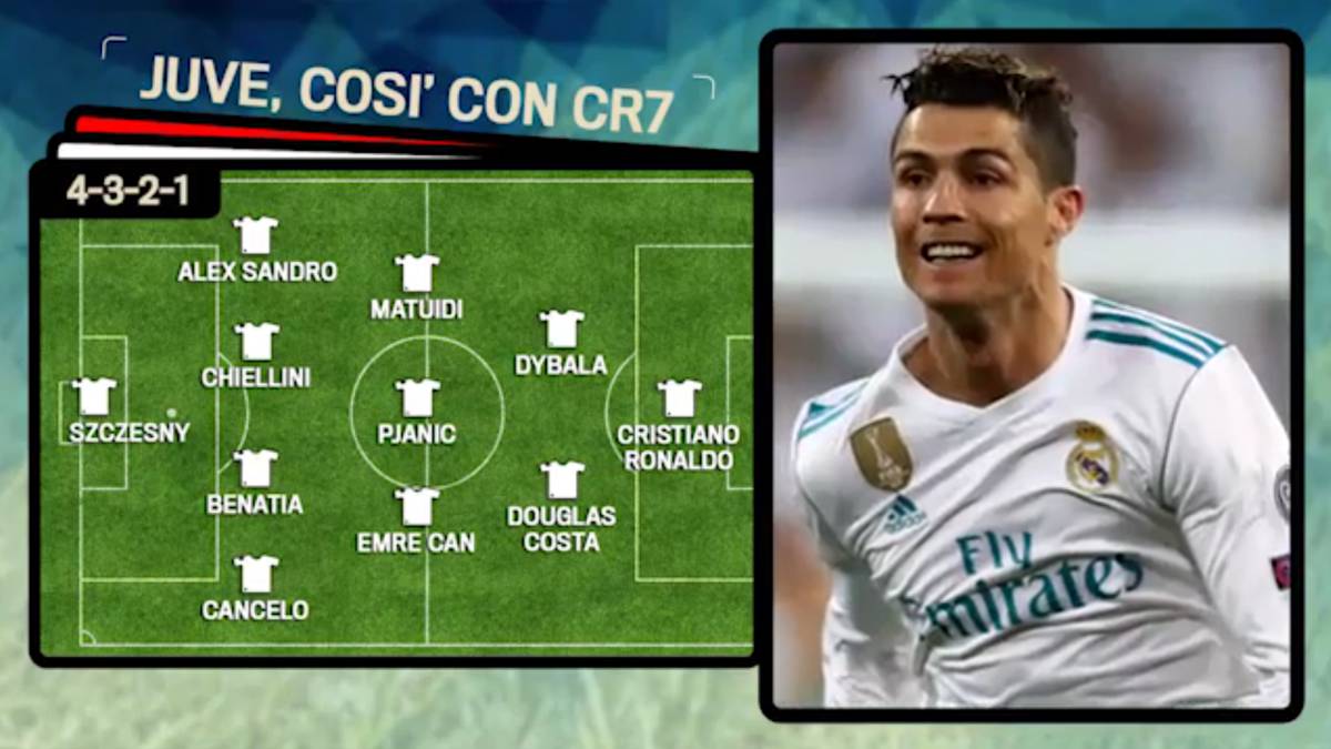  La Gazzetta propone el XI de la Juventus con Cristiano 